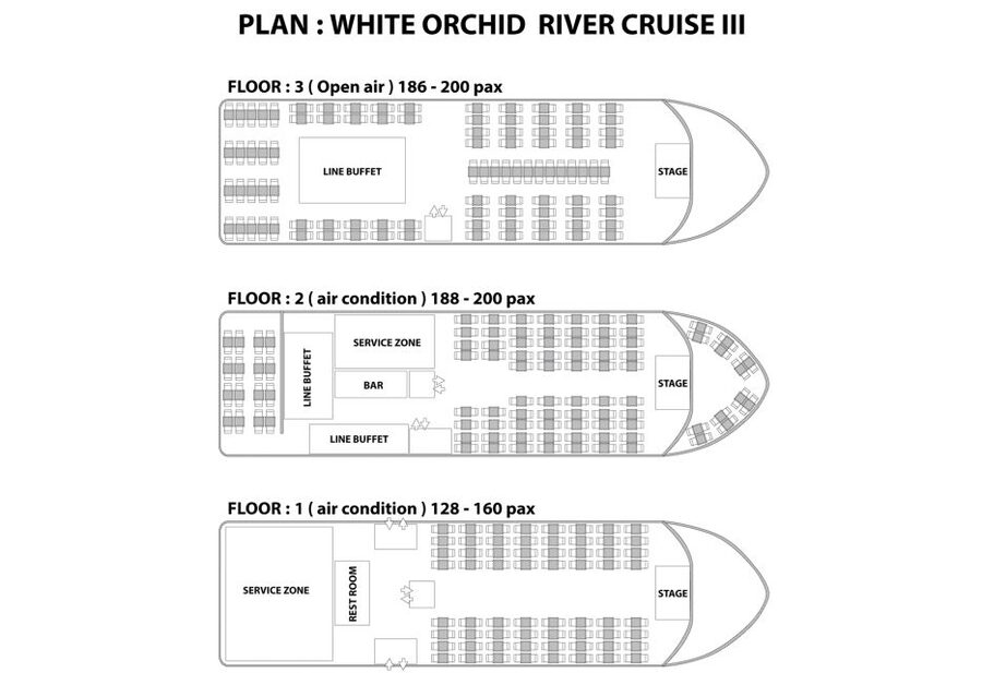 Bangkok: 2-Hour Dinner & Shows on White Orchid River Cruise - The point of this cruise: Bangkok lights without the marathon