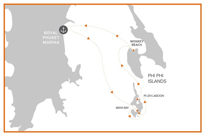 Hype Yacht : VIP Tour Phi Phi Island & Maya Bay from Phuket - Monkey Beach: Wildlife Watching Plus a Swim (1 Hour)