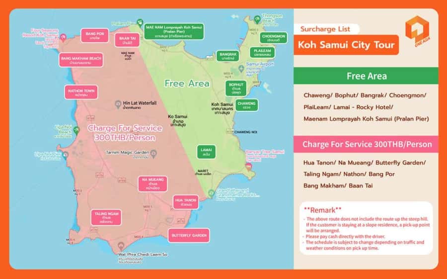 Koh Samui: Half-Day Highlights Tour with Hotel Transfers - Namuang Waterfall finale, what to expect when rain is not cooperating