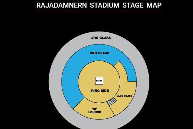 Muay Thai Boxing Show with Ringside Seats at Rajadamnern Stadium - Rajadamnern Stadium Fight Night: The Real Reason This Is Worth It
