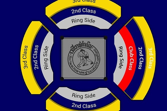 Muay Thai Boxing Show with Ringside Seats at Rajadamnern Stadium - Ticket Value at About $44.88: When This Is a Smart Buy