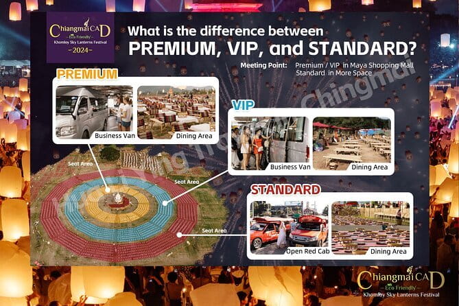 Official Ticket: 2026 Chiang Mai CAD Yi Peng Sky Lantern Festival - The afternoon at the venue: village culture, Loy Krathong, and DIY moments