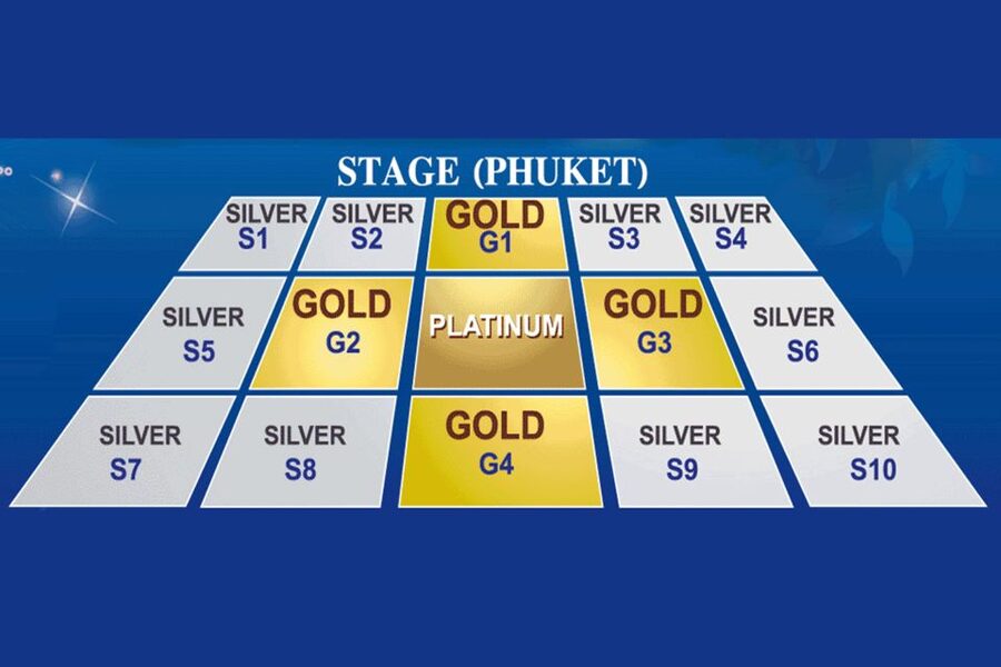Siam Niramit Phuket Ticket with Optional Dinner & Transfer - Siam Niramit Phuket: what this show is really about
