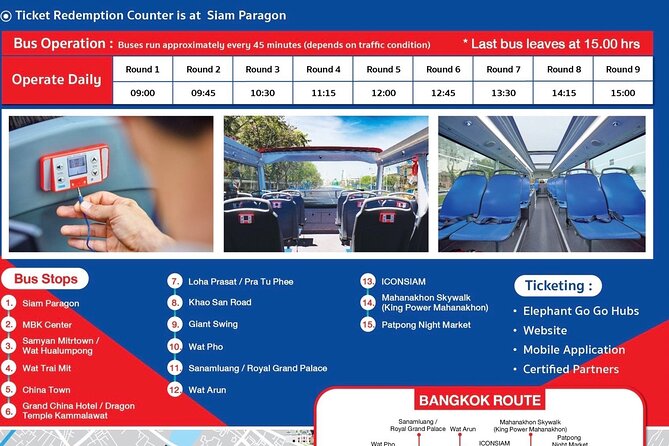The Best Bangkok Hop-On Hop-Off Bus Tour - Book it or skip it? My practical call
